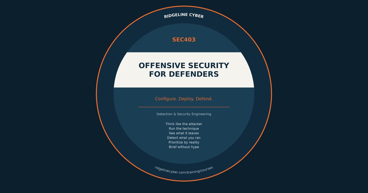The Gap Between Alerts and Campaigns | Ridgeline Cyber Defence