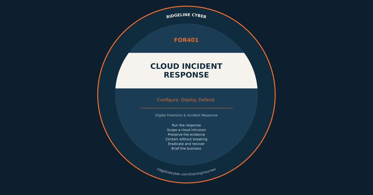 Cloud Incident Response | Ridgeline Cyber Defence