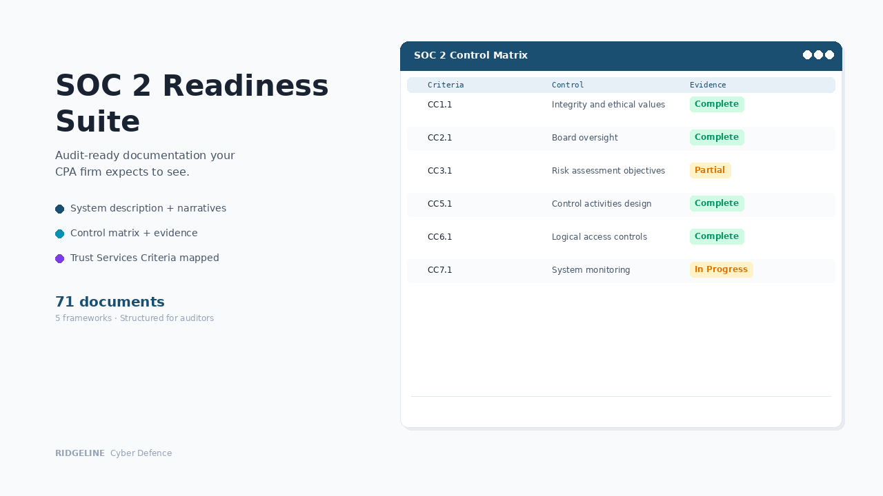SOC 2 Readiness Suite