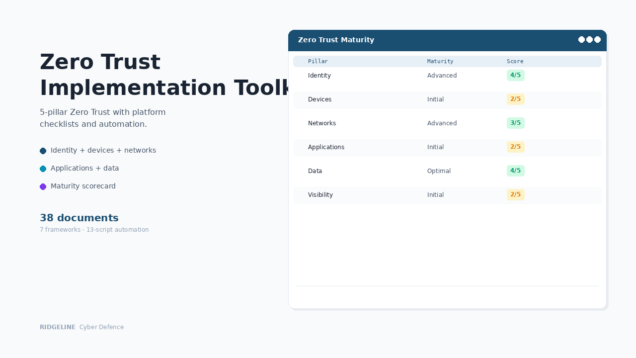 Zero Trust Implementation Toolkit