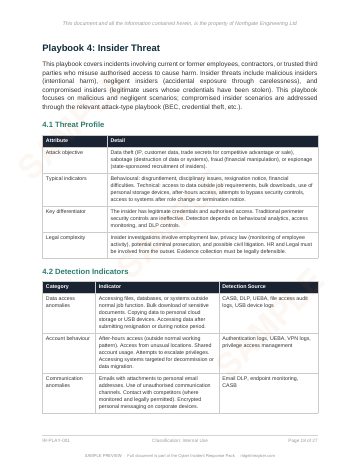 Sample page from the Cyber Incident Response Pack