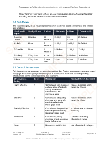 Sample page from the SME Security Program Pack